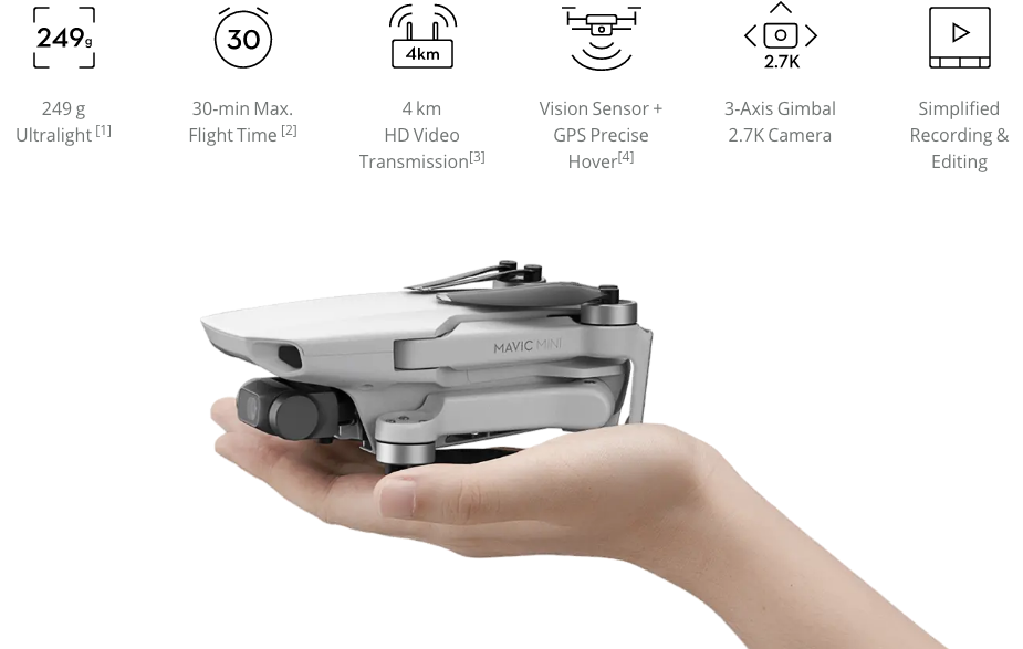 DJI Mavic mini Fly more combo とアクセサリー
